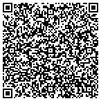 QR code with Knudieskins &Health Products contacts