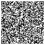 QR code with Petroleum Heat And Power Co Inc contacts