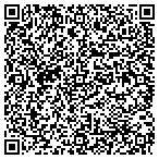 QR code with Advantage Pools & Ponds, Inc contacts