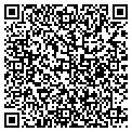 QR code with Burth M contacts