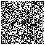 QR code with Expert Auto Detailing contacts