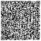 QR code with First Impression Premier Auto Detail contacts