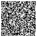 QR code with Dct Ranch contacts