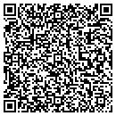 QR code with MILK Products contacts