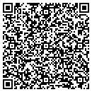 QR code with Monkey Hand Ranch contacts
