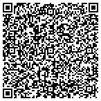 QR code with Mark Doyle Auto Detailing contacts