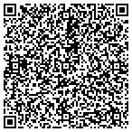 QR code with Panhandle Mobile Detailing contacts
