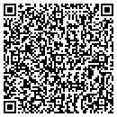 QR code with Lopexpress contacts