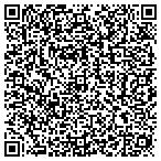 QR code with Inspired Designs IDS LLC contacts