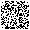 QR code with Shaw's Ranch contacts
