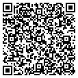 QR code with Peter M French contacts