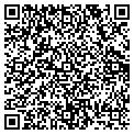 QR code with Peter R Hills contacts