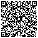 QR code with Richard C Abelli contacts