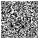 QR code with Metro Detail contacts