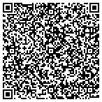 QR code with Peninsula School Of Performing contacts