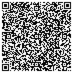 QR code with Phantom Auto Shield contacts