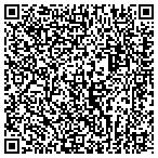 QR code with Petroleum Equipment & Service Inc contacts
