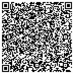 QR code with Aquatech Pool Covers contacts