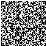 QR code with 2nd Sun Tan - Warehouse - Wholesale/Distributor contacts
