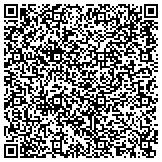 QR code with Pinner's Preferred Window Cleaning Services contacts