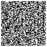 QR code with Hometown Custom Auto Detailing & Accessories contacts