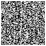 QR code with Sharp's Auto Detail & Service Center contacts