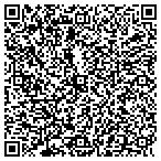 QR code with showcar detailing &designs contacts