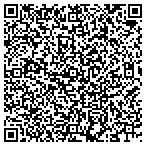 QR code with Advanced Surfaces Corporation contacts