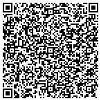 QR code with Quality Custom Blinds Andwindow Coverings contacts