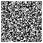 QR code with Details on The Run contacts