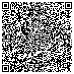 QR code with Central Heating & Air Conditioning contacts