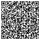 QR code with Southend Detailing contacts