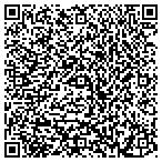 QR code with Southeastern Energy Development Of South Carolina contacts