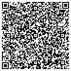 QR code with Zane Products Inc. contacts