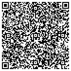 QR code with High End Detailing contacts
