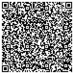 QR code with Excel Plumbing Heating Limited Liability Company contacts