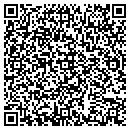 QR code with Cizek Lorry L contacts