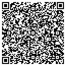 QR code with M J Ranch contacts