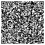 QR code with Make It Shine Detailing contacts
