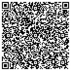 QR code with Around The Clock Security Prtc contacts