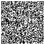 QR code with All Valley Custom Roofing contacts