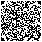 QR code with Sandy's Magic Touch Cleaners contacts