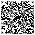 QR code with Matchless Energy Management, Inc contacts
