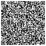 QR code with Surprise Carpet Cleaners - Carpet Cleaning Pros contacts