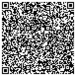 QR code with Detail Masters Cleaning Solutions contacts