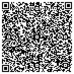QR code with Satellite Data Communications contacts