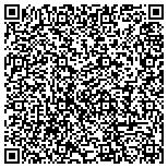 QR code with Eurotech Maui Stone & Tile Restoration contacts