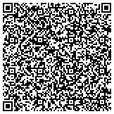QR code with Nj Association Of Plumbing And Heating And Cooling Contractors Inc contacts