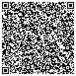 QR code with Make It Shine Vehicle Detailing Services contacts