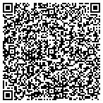 QR code with Steele Magnolia Detail Shop contacts
